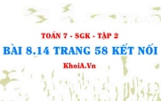 Bài 8.14 trang 58 Toán 7 Kết nối tri thức Tập 2